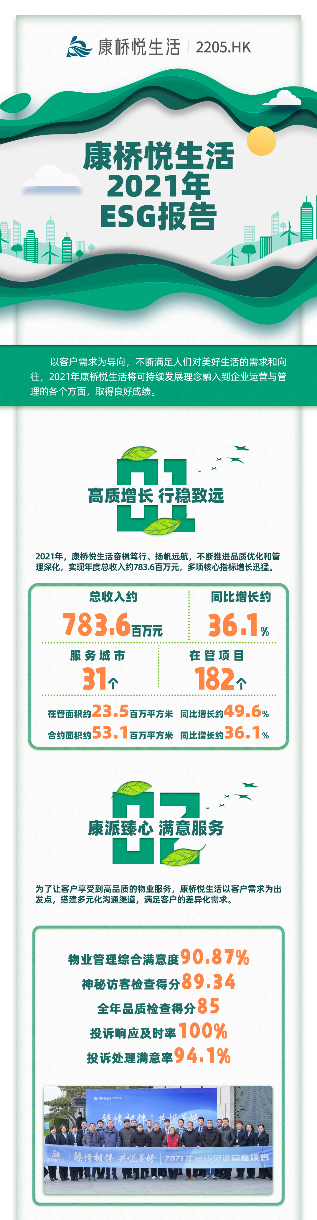 ESG(0602)_01.jpg